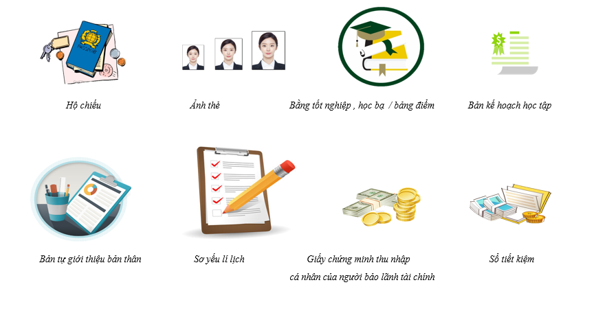 7 Giấy Tờ Bắt Buộc Để Làm Hồ Sơ Du Học Hàn