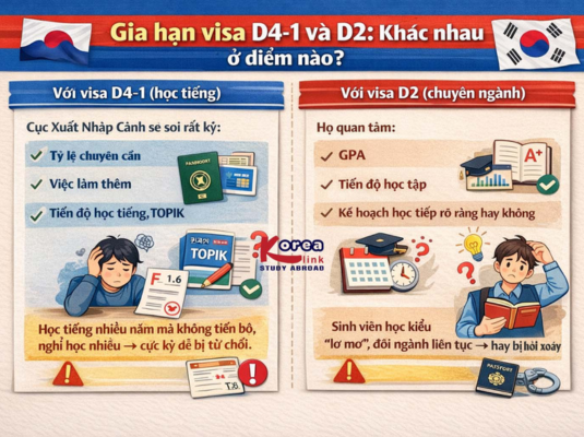 Trượt visa lỗi số 7 là gì? Cách khắc phục khi bị từ chối visa
